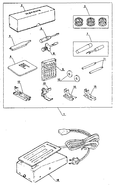 Attachment parts