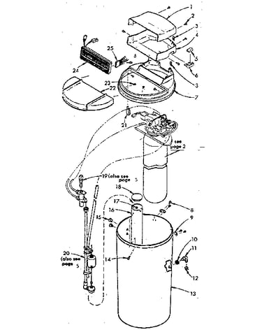 Softener assembly