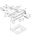 Console panel