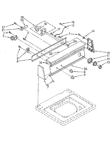 Console panel