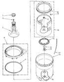 Agitator, basket and tub