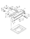 Console panel parts