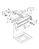 Console parts