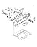 Console panel parts