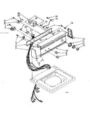 Console panel parts
