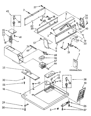 Top and console parts