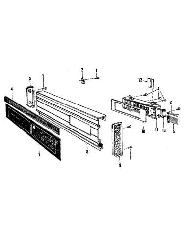 Console panel details