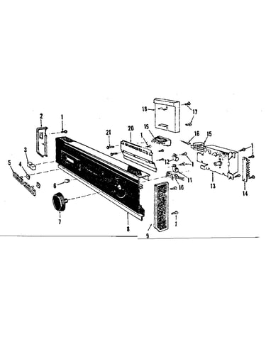 Console panel details