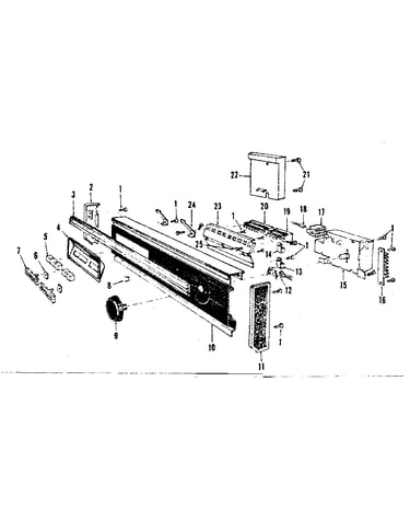 Console panel details