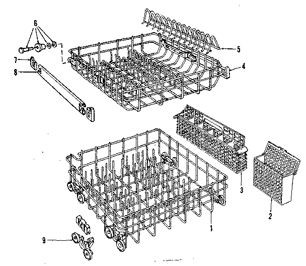 Rack details