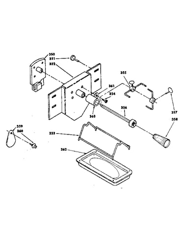 Rotisserie kit