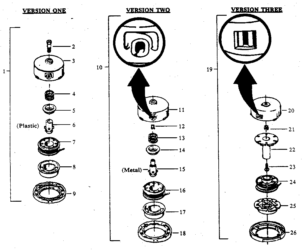 3 version cutting head