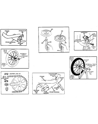 Wheel and crank assembly