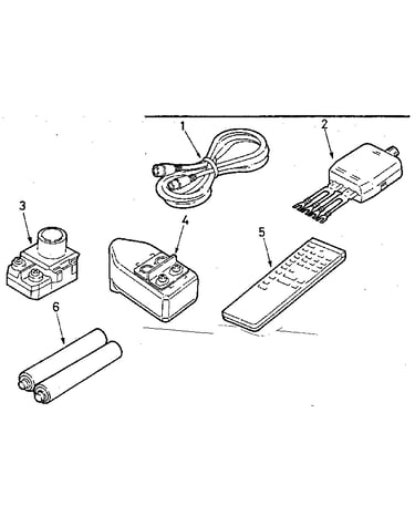 Accessories