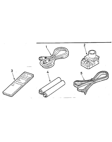 Accessories