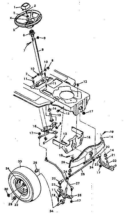 STEERING