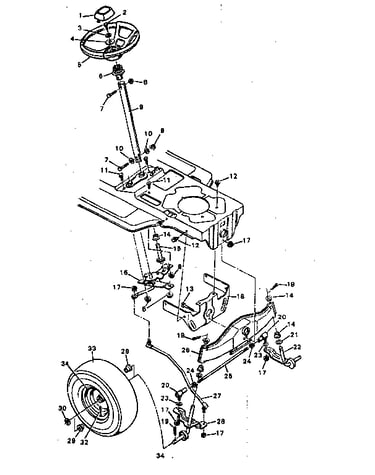 Steering
