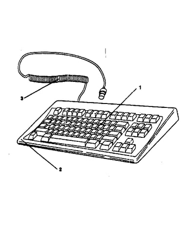 Space saving keyboard (84/85 key)
