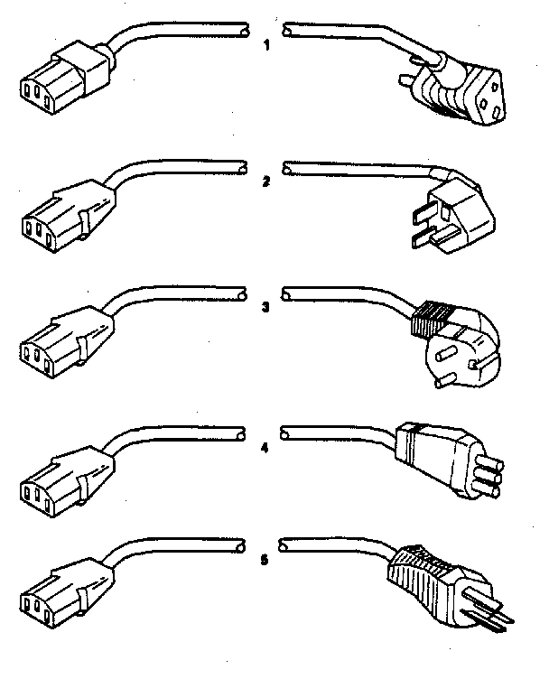 Power cords