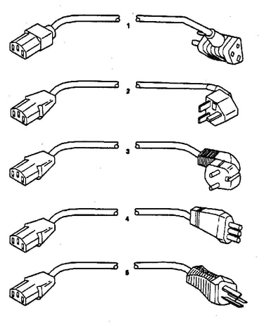 Power cords