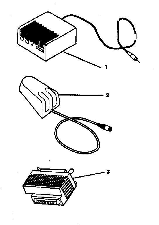 Miscellaneous