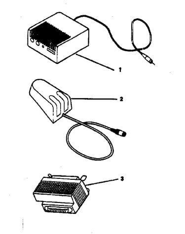 Miscellaneous