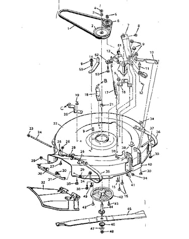 Blade housing