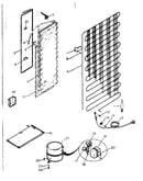System and automatic defrost parts