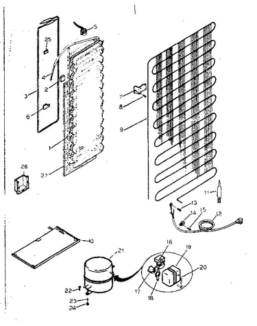 System and automatic defrost parts