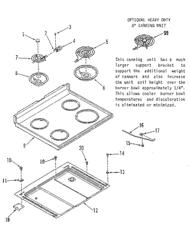 Main top section