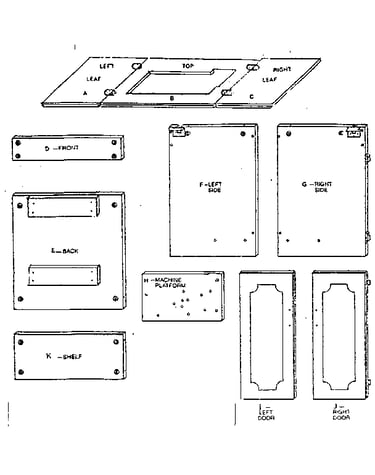 Panels