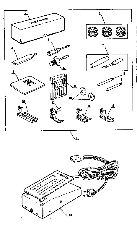 Attachment parts