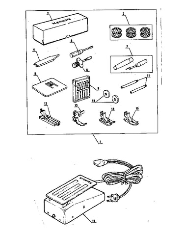 Attachment parts