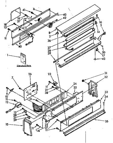 Console panel parts