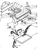 Top and console parts