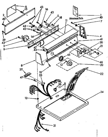 Top and console parts