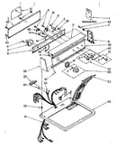 Top and console parts