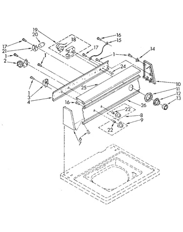 Console panel