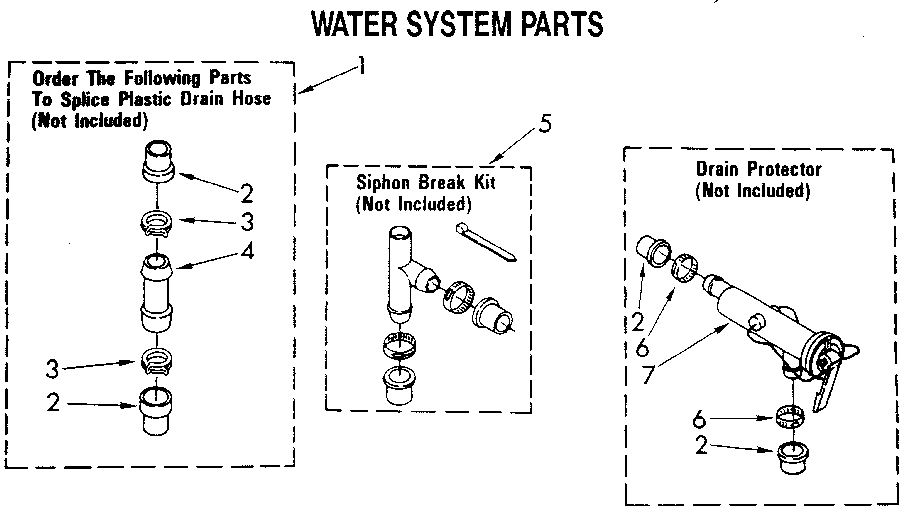 WATER SYSTEM