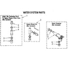 Kenmore 11082870900 water system diagram