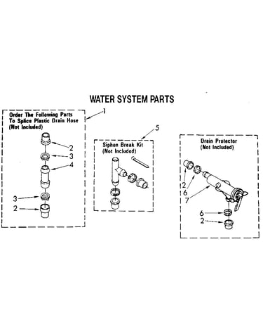 Water system