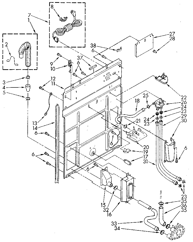 Rear panel