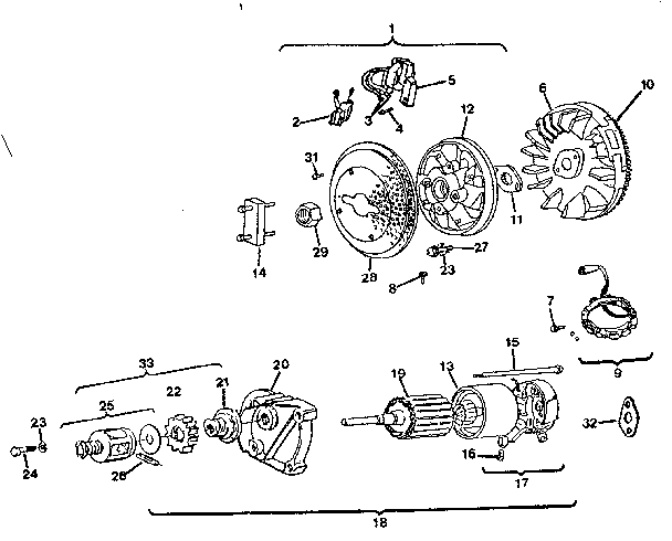Starter motor group