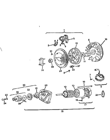 Starter motor group