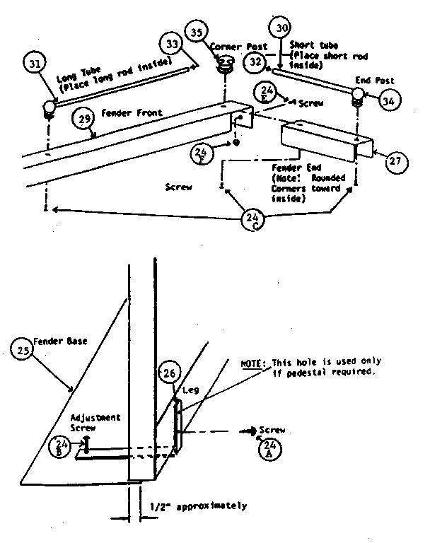 Fender assembly