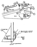 Fender assembly