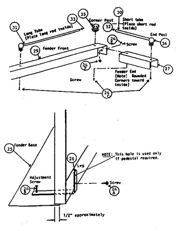 Fender assembly