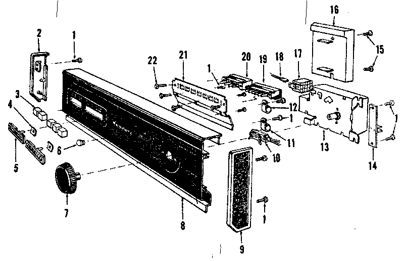 Control panel details