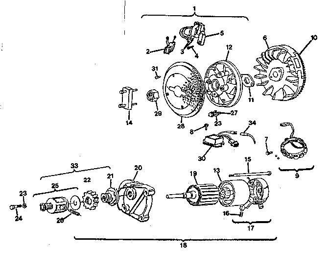 Starter motor group