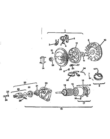 Starter motor group